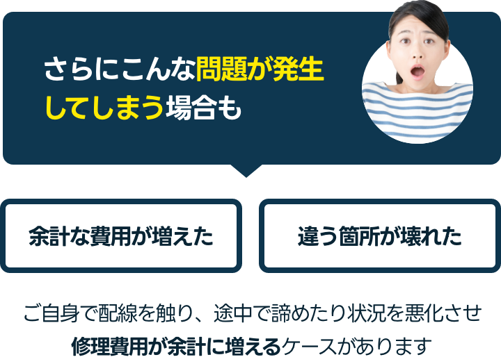 さらに余計に費用が増える可能性も